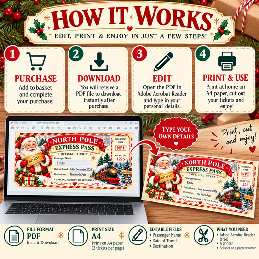 Editable North Pole Express Pass (digital download)