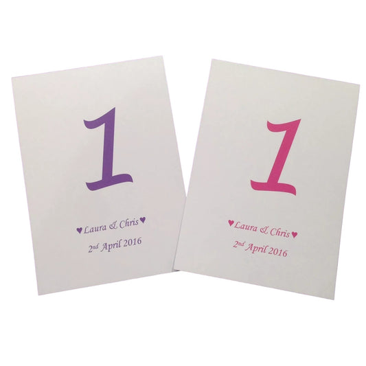 Table numbers image 0